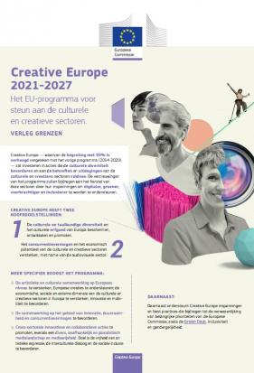 Factsheet Creative Europe 2021-2027_NL