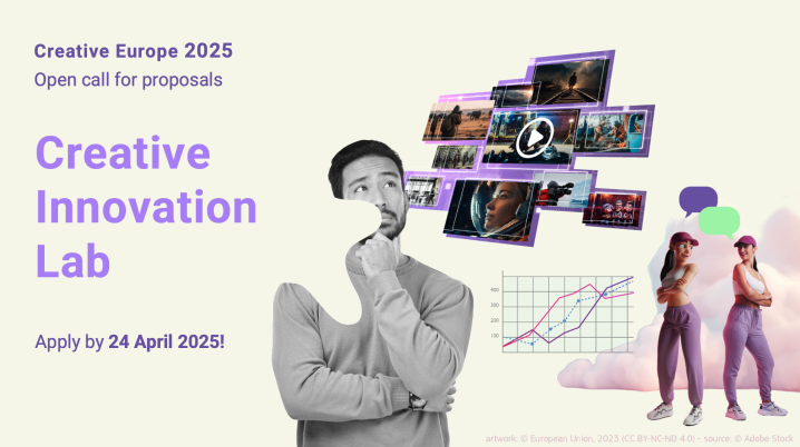 Creative Europe Cross-Sectoraal Creative Innovation Lab 2025